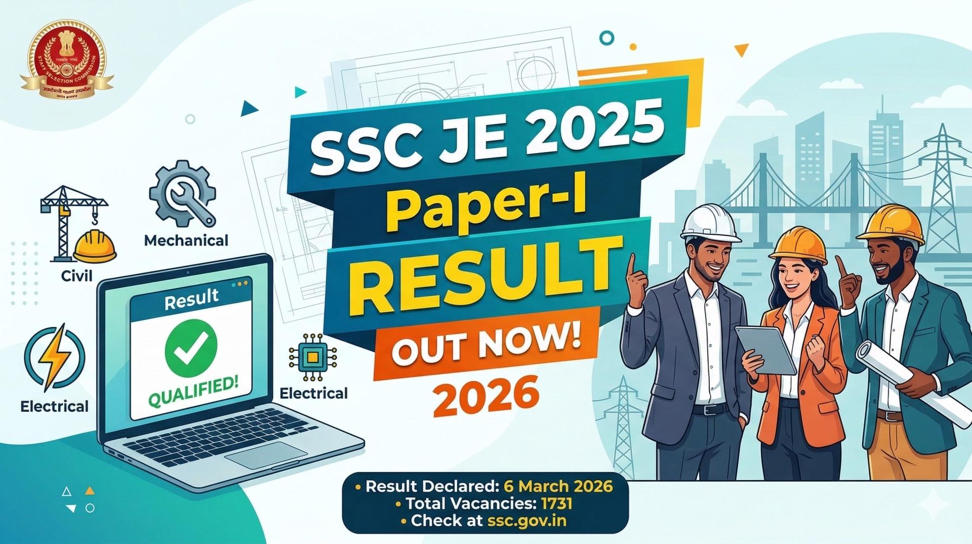 [ORG] [POST] Result 2026 – Score Card & Merit List