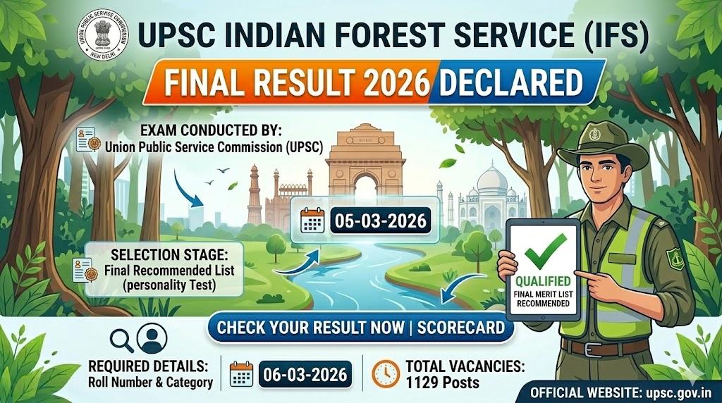 UPSC IFS Final Result 2026 Out: Download Merit List for 1129 Posts