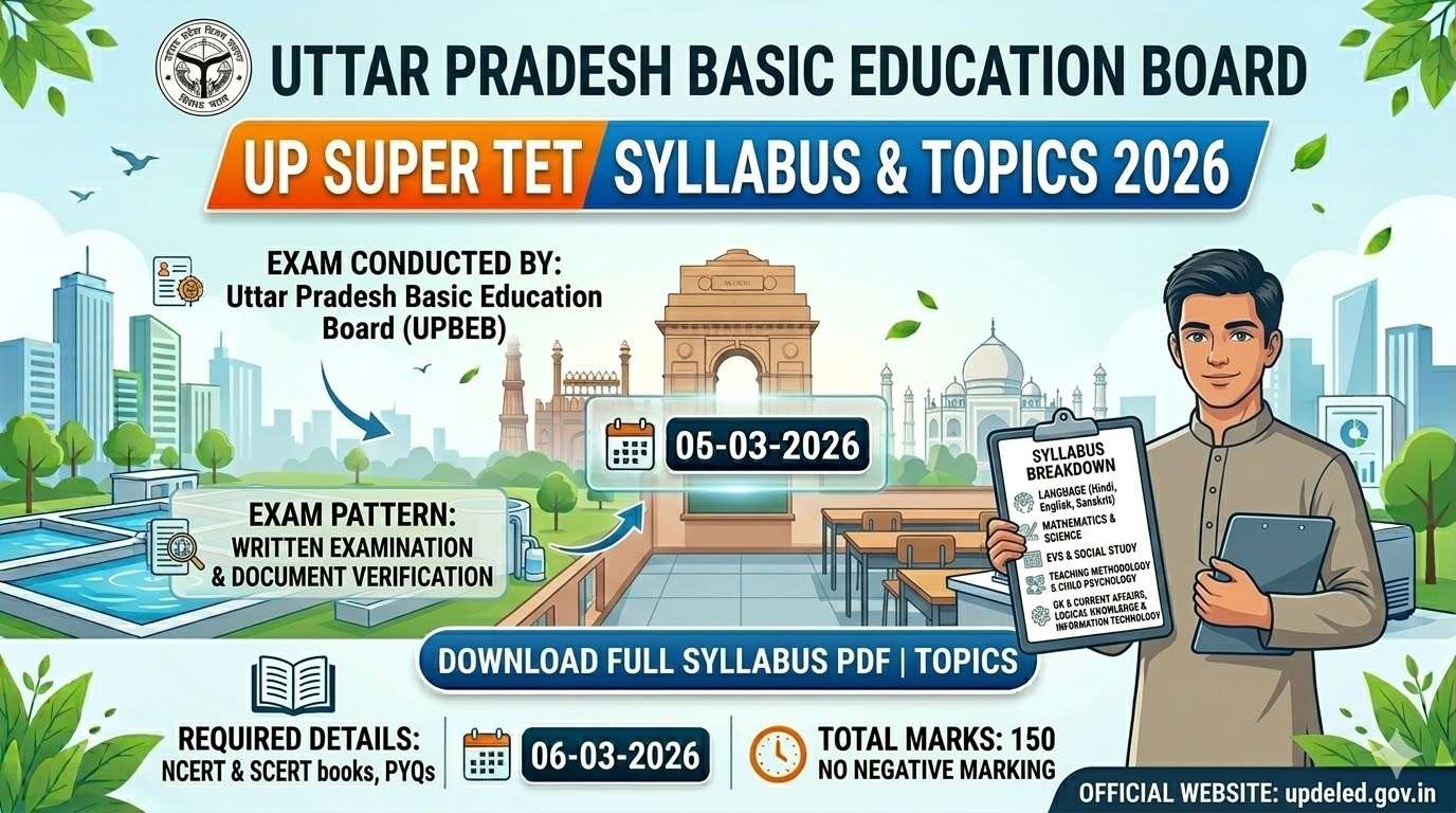 UP Super TET 2026 Syllabus & Exam Pattern: Assistant Teacher