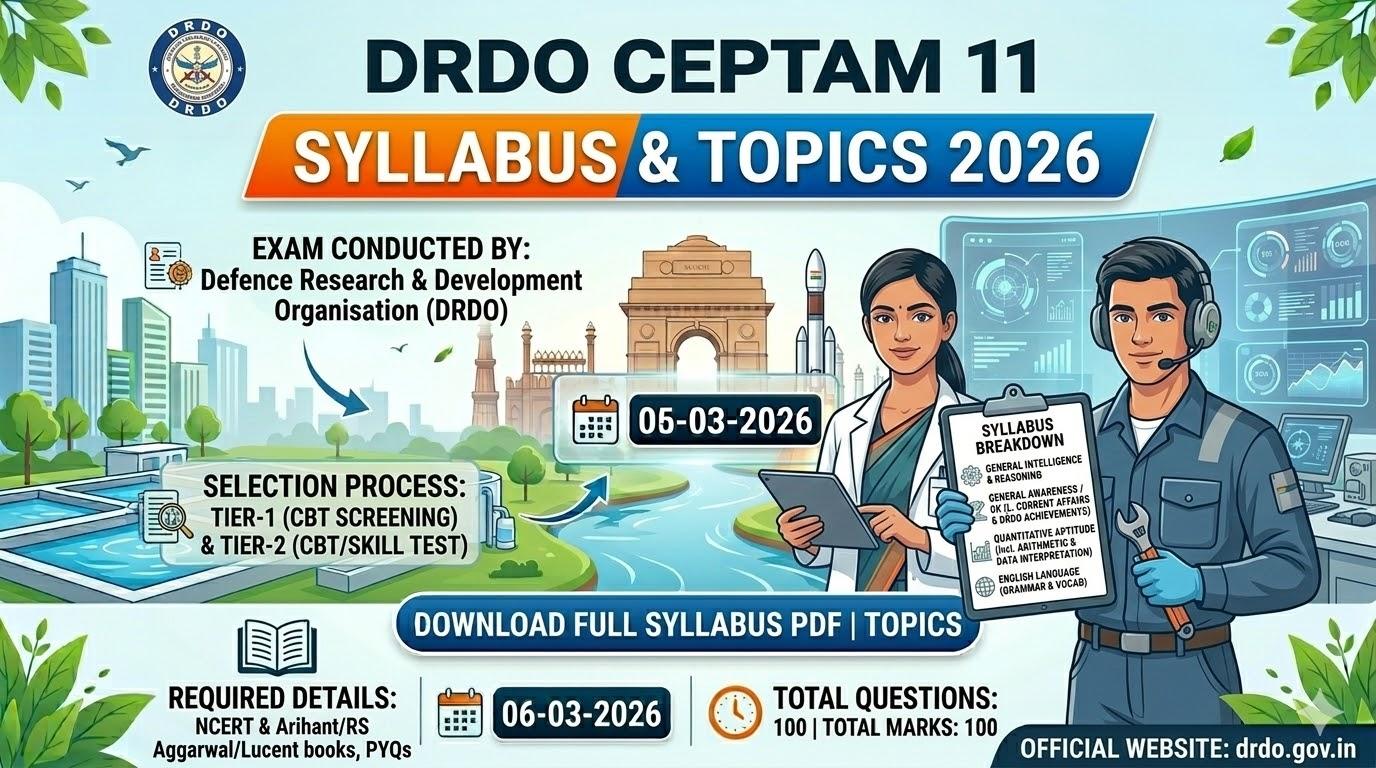 DRDO CEPTAM Syllabus 2026: Download Exam Pattern & Subject PDF