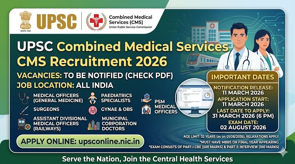 UPSC CMS 2026 Apply Online: Notification, Dates, Eligibility