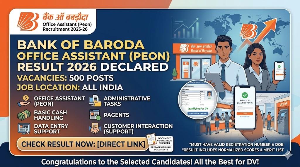 Bank of Baroda BOB Office Assistant Result 2026 Out for 500 Posts