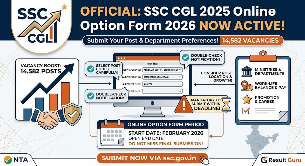 SSC CGL 2025 Online Option Form 2026: Fill 14582 Post Preferences