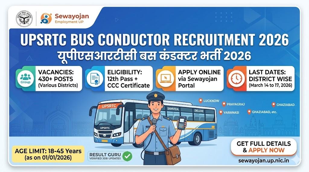 UPSRTC Bus Conductor Recruitment 2026: Apply Online District Wise