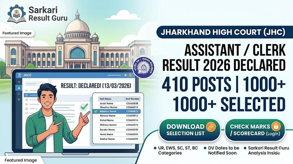Jharkhand High Court Assistant Result 2026: Download JHC Clerk Merit List