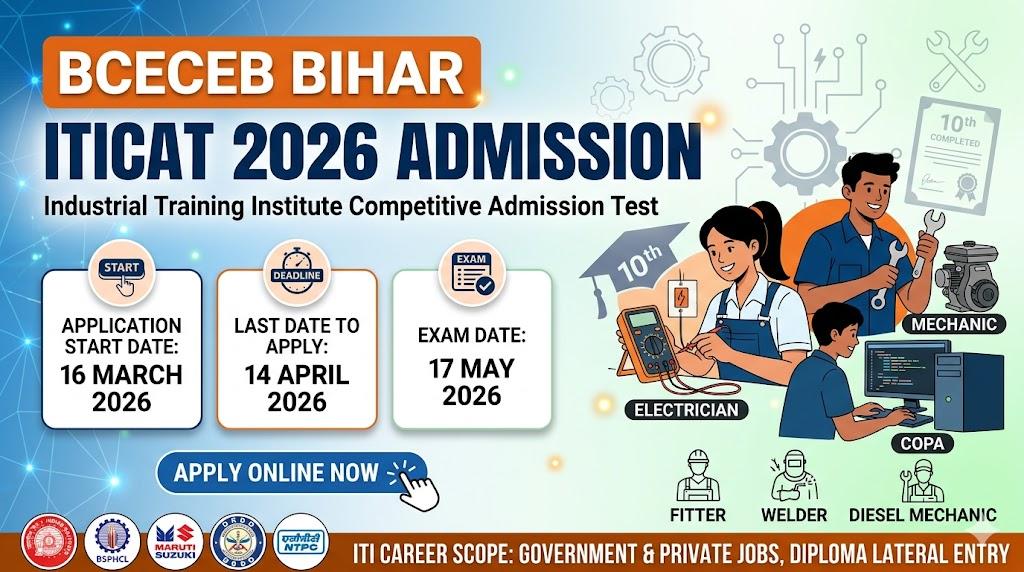 Bihar ITICAT 2026 Admission Online Form: Apply for BCECEB ITI