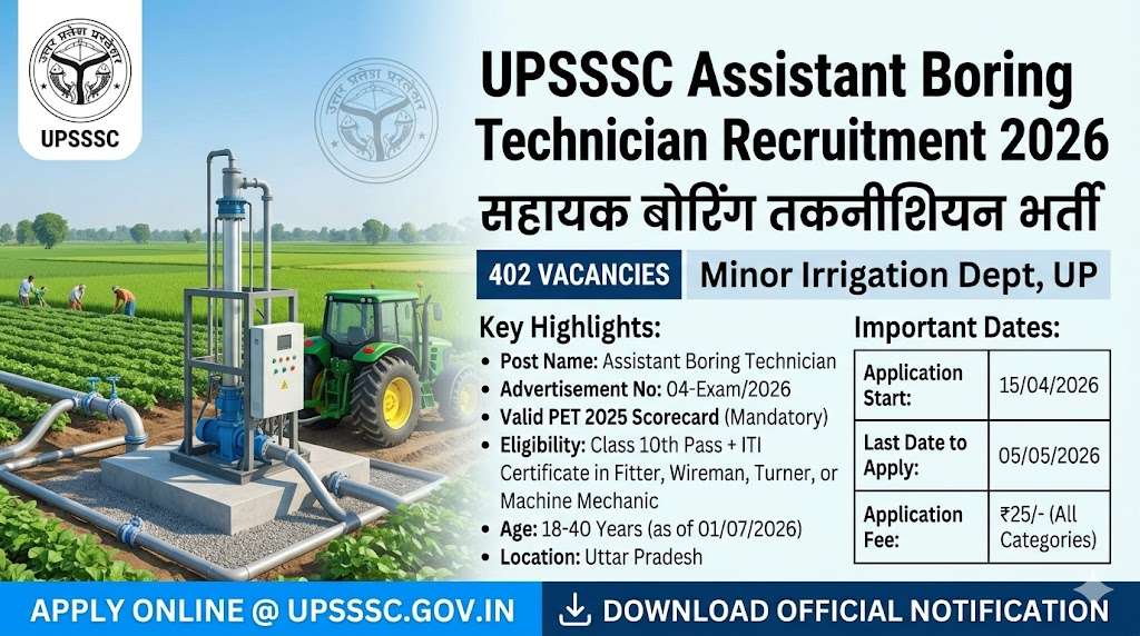 UPSSSC Assistant Boring Technician Recruitment 2026: Apply for 402 Posts