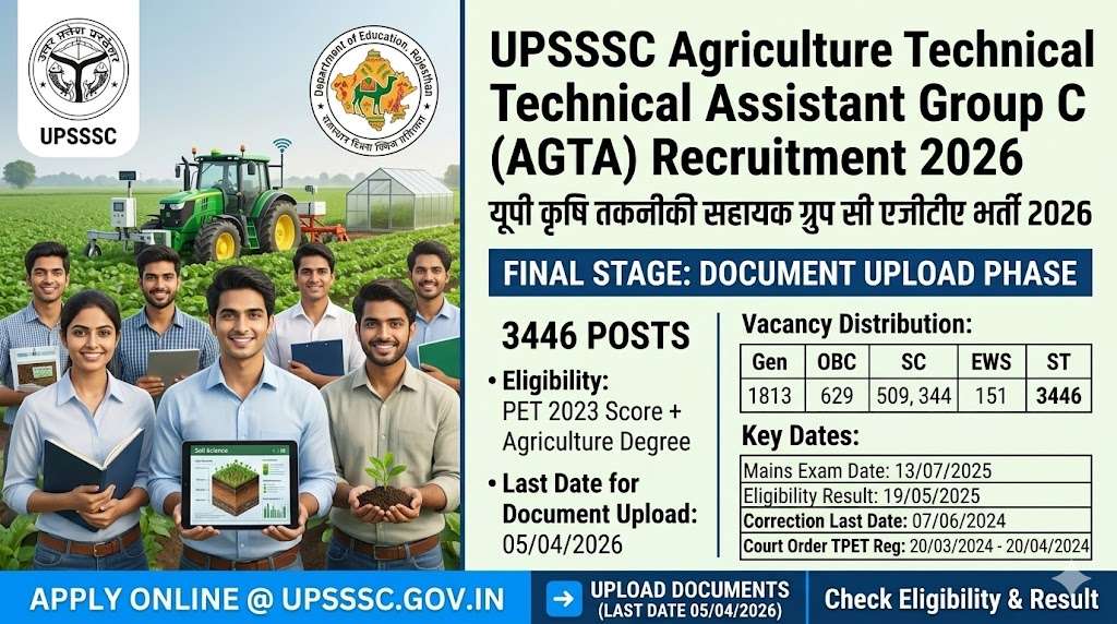 UPSSSC AGTA Recruitment 2026: Document Upload & 3446 Posts Update