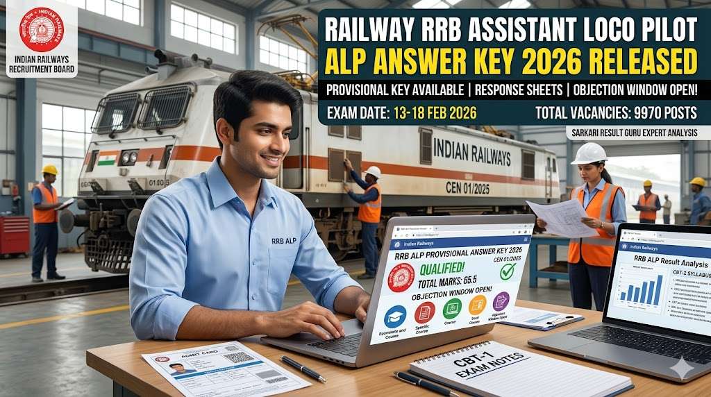 RRB ALP Answer Key 2026: Download Assistant Loco Pilot CEN 01/2025 Key
