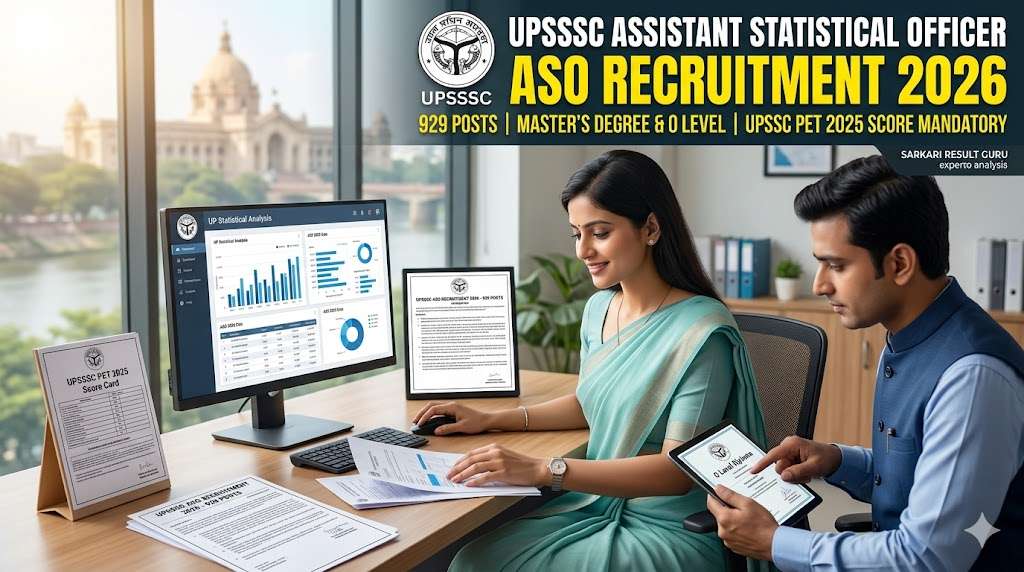 UPSSSC ASO Recruitment 2026: Apply Online for 929 Vacancies