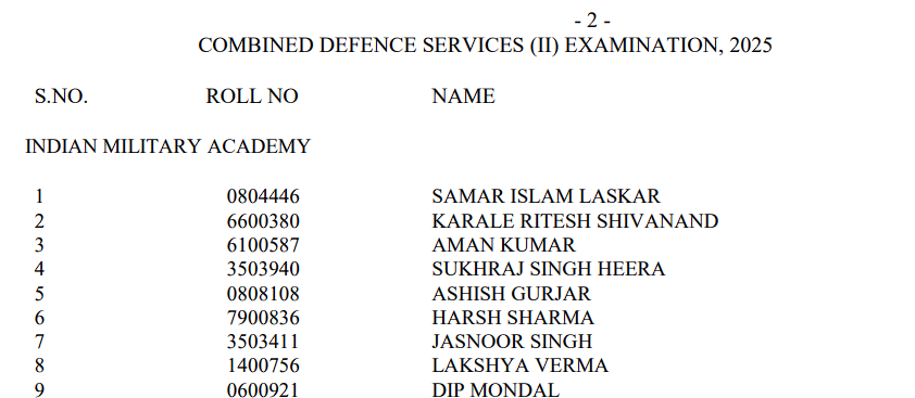 UPSC CDS 2 Final Result 2026 Declared: Check Merit List & Cut-Off