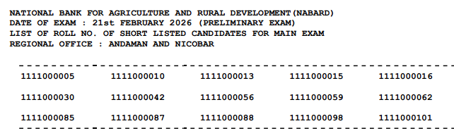 NABARD Development Assistant Result 2026: Download Pre Merit List PDF