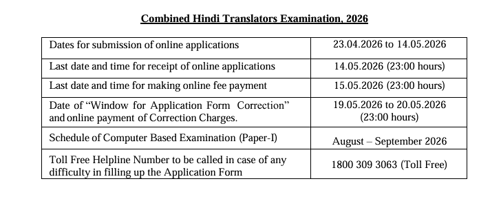 SSC JHT Recruitment 2026: Apply Online for 84 Translator Posts