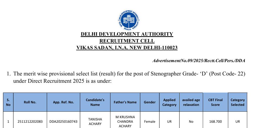 DDA Stenographer 2025 Final Result PDF Out Now Check Scorecard